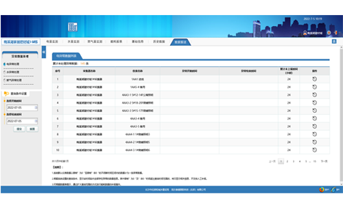 建筑能耗監測系統