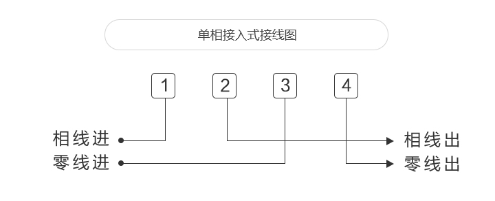 威勝智能電表接線(xiàn)圖