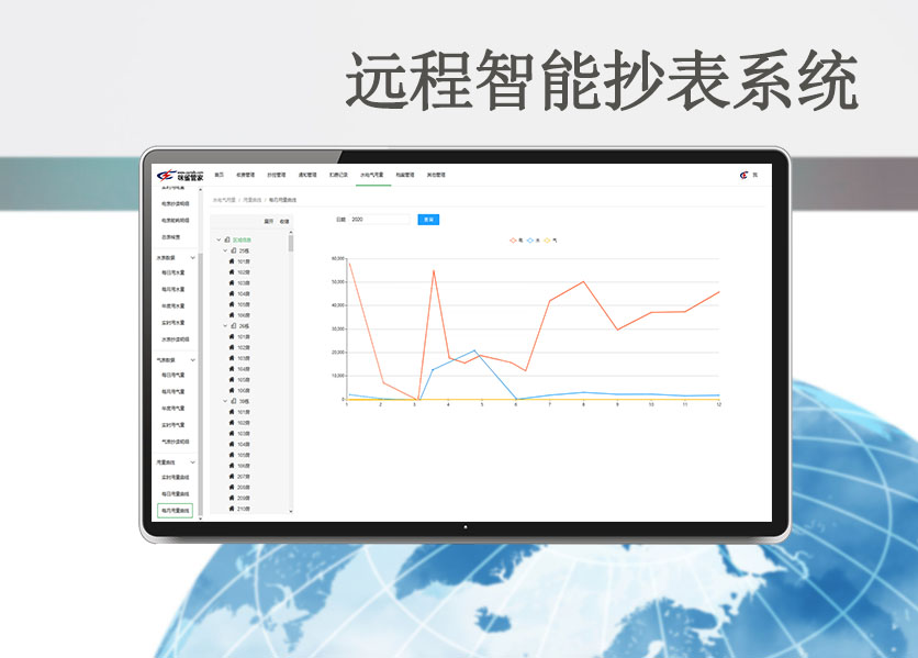 遠程智能抄表系統