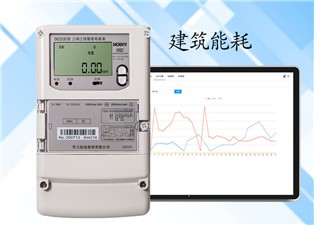 建筑能耗主要包括哪些？—老王說表