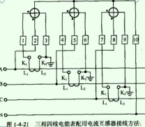 哪種三相電表，要裝互感器