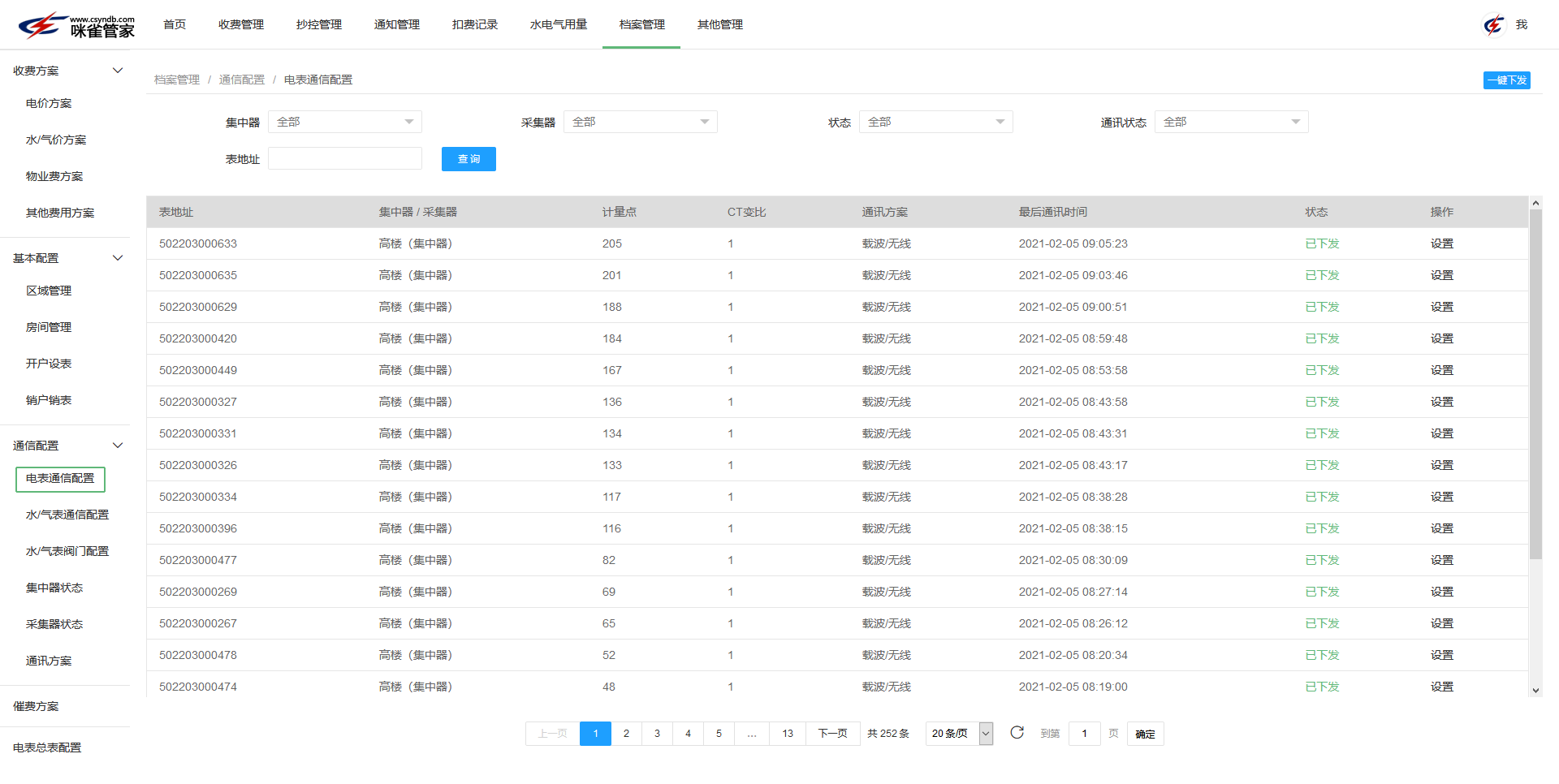 工廠能耗監測系統